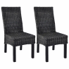 Chaises Clark