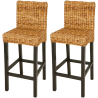 Tabourets de bar Division