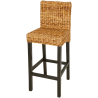 Tabourets de bar Division
