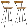 Tabourets de bar Sedgwick