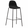 Tabourets de bar Newel