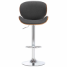 Tabouret de bar Argyle