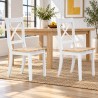 Chaises Abingdon — mise en situation