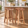 Tabourets de bar Lynch — mise en situation