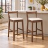 Tabourets de bar Coffey — mise en situation