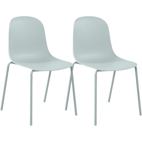 Chaises Covent — Plastique · Turquoise