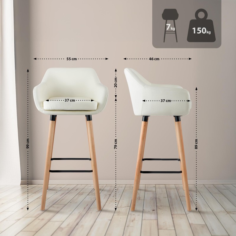 Tabouret de bar Thompson