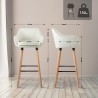 Tabouret de bar Thompson