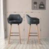 Tabouret de bar Thompson