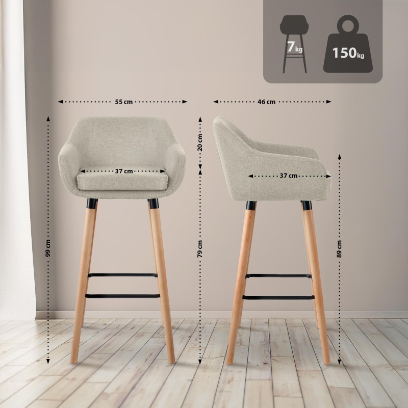 Tabouret de bar Thompson