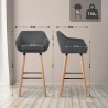 Tabouret de bar Thompson