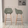 Tabouret de bar Thompson