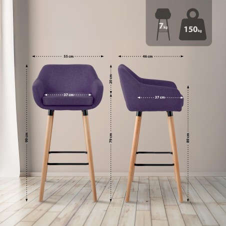 Tabouret de bar Thompson