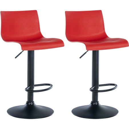 Tabouret de bar Putney — Plastique · Rouge
