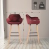 Tabouret de bar Thompson