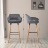 Tabouret de bar Thompson