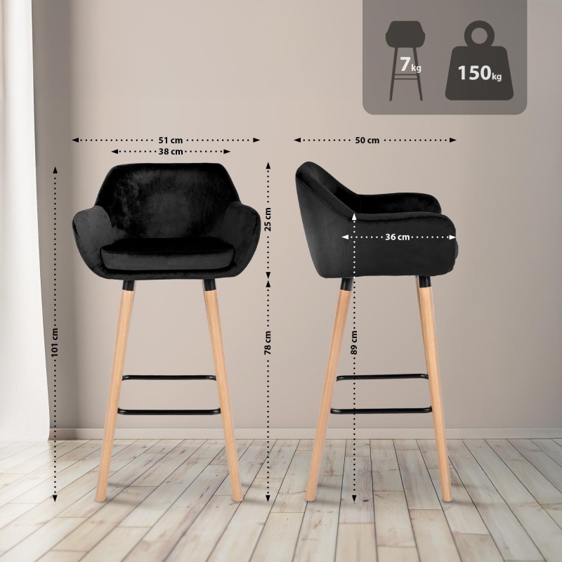 Tabouret de bar Thompson