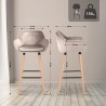 Tabouret de bar Thompson