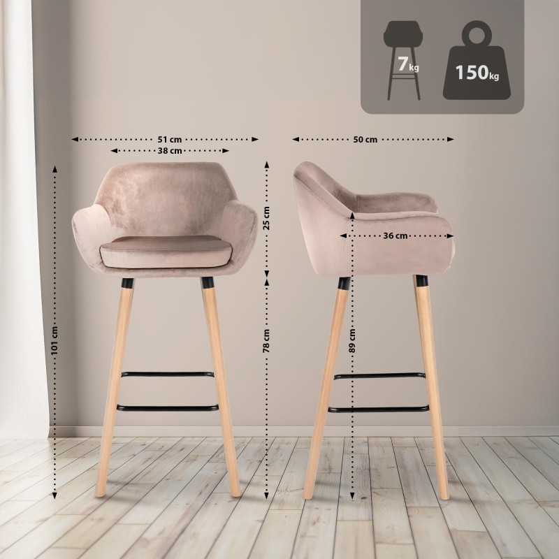 Tabouret de bar Thompson