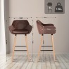 Tabouret de bar Thompson
