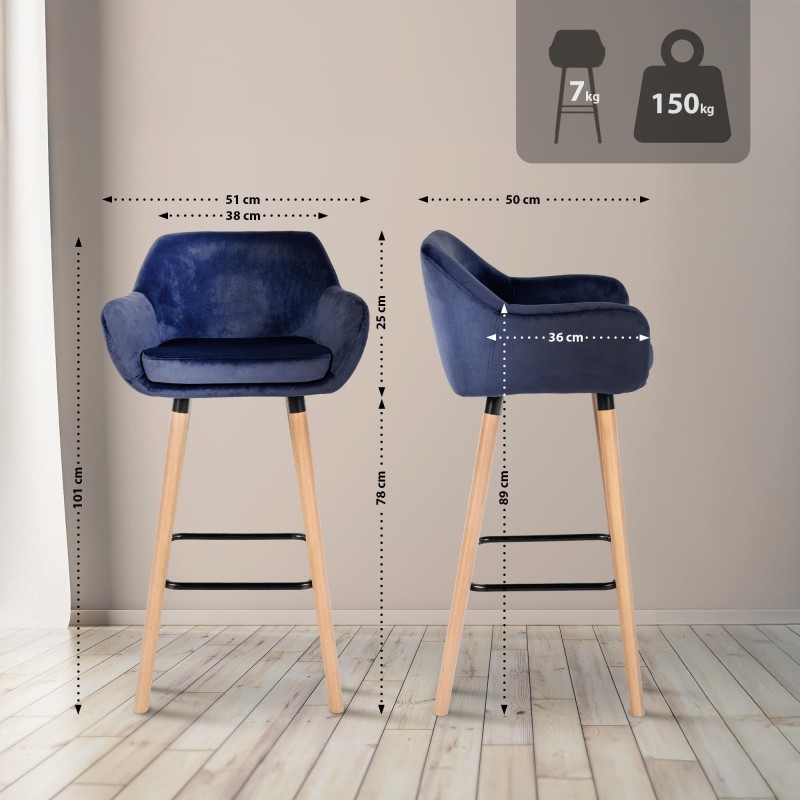 Tabouret de bar Thompson