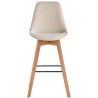 Tabouret de bar Lexington