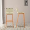 Tabouret de bar Charlton