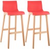 Tabouret de bar Charlton
