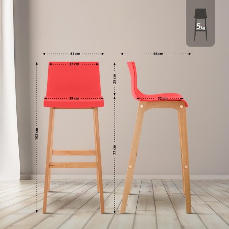 Tabouret de bar Charlton