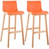 Tabouret de bar Charlton