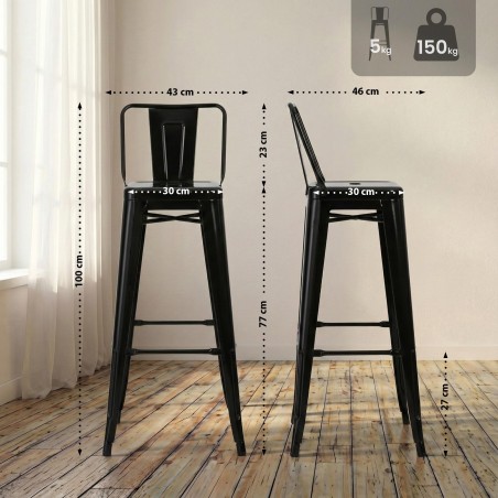 Tabouret de bar Dover