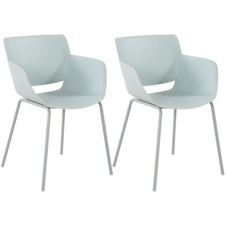 Chaises Stratford — Plastique · Turquoise