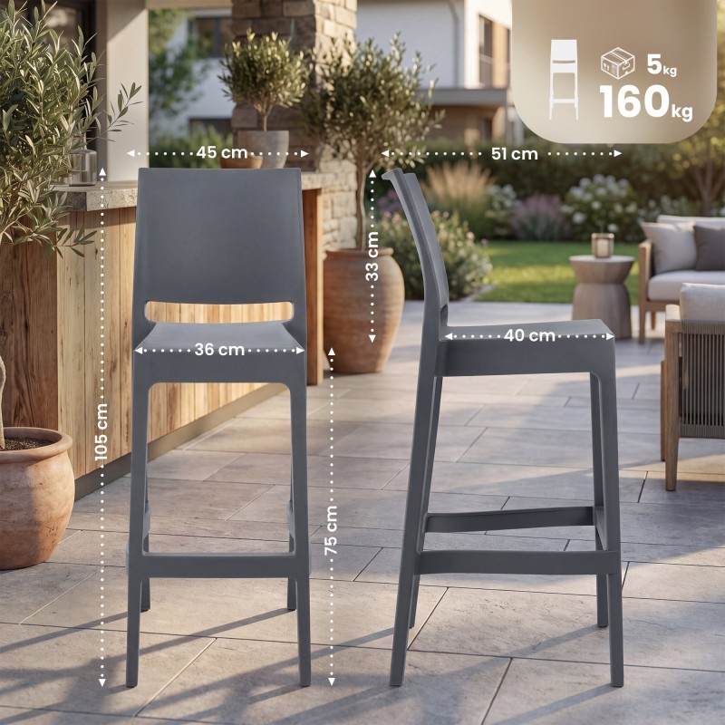 Tabouret de bar Poplar