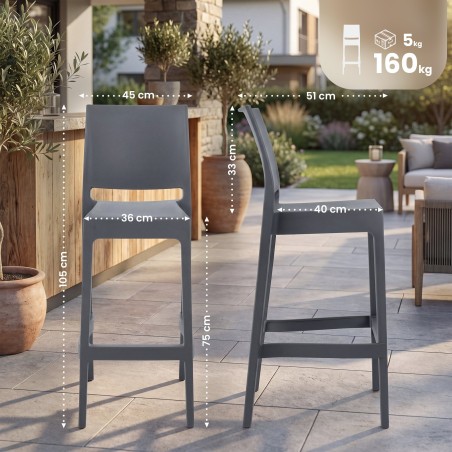 Tabouret de bar Poplar