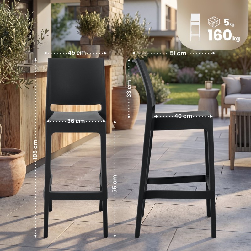 Tabouret de bar Poplar