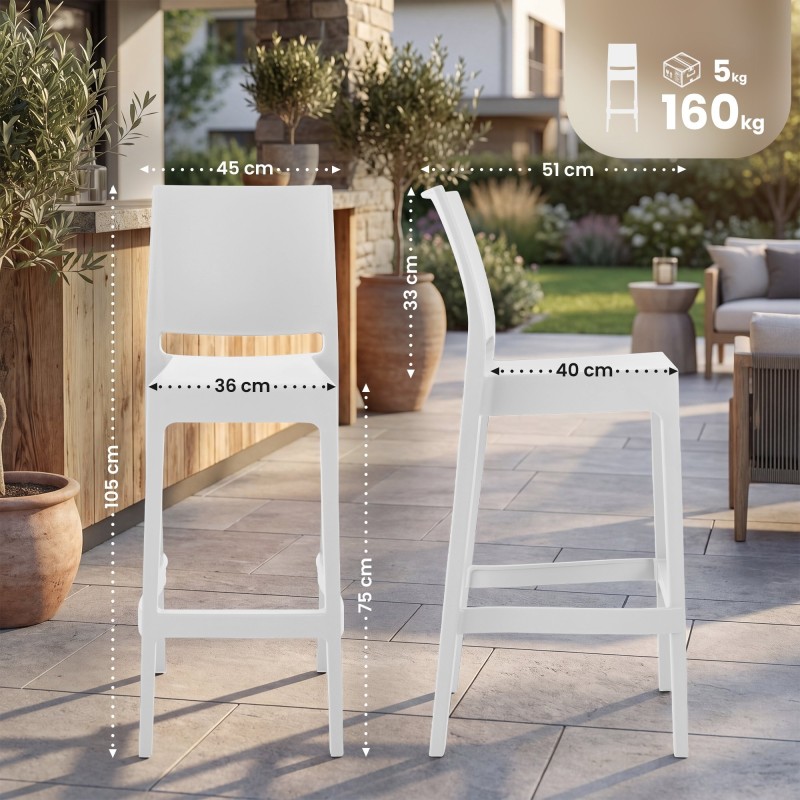 Tabouret de bar Poplar