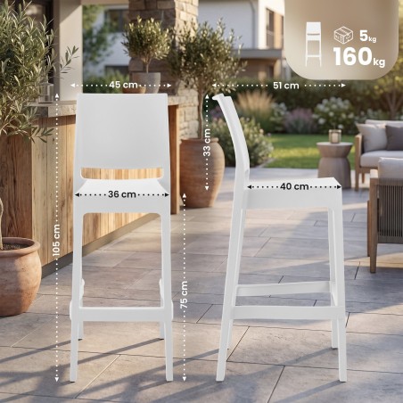 Tabouret de bar Poplar