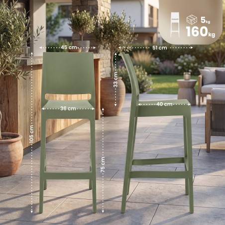 Tabouret de bar Poplar