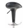 Tabourets de bar Cheapside
