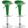 Tabourets de bar Cheapside