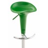 Tabourets de bar Cheapside