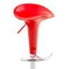 Tabourets de bar Cheapside
