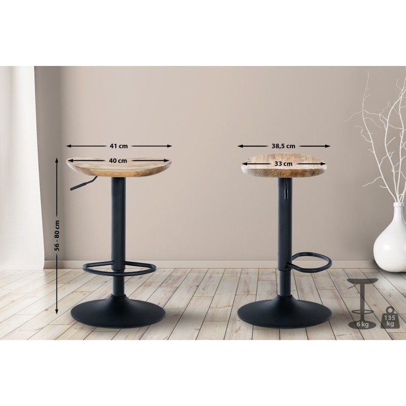 Tabouret de bar Blackfriars