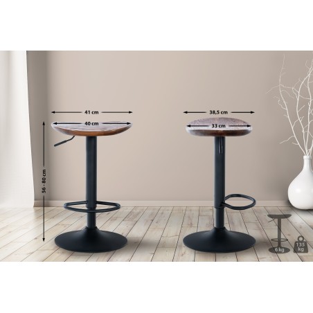 Tabouret de bar Blackfriars