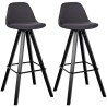Tabourets de bar Hatton