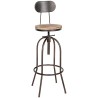 Tabouret de bar Sydenham