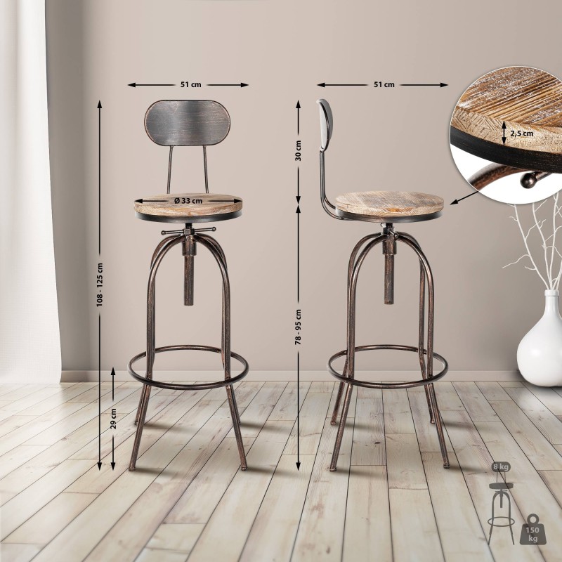 Tabouret de bar Sydenham