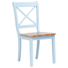 Chaises Abingdon