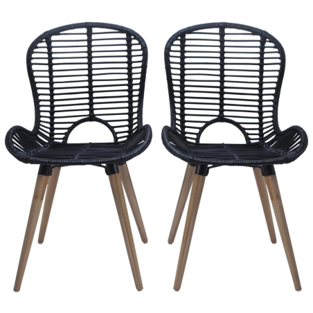 Chaises Renwick