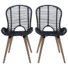 Chaises Renwick